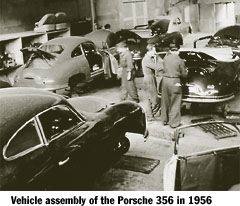 Assembly line porsche 356 in 1956